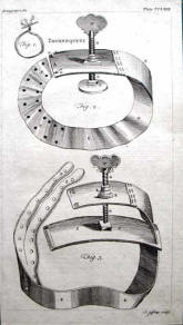 http://antiquescientifica.com/tourniquet_print_18th_century.jpg