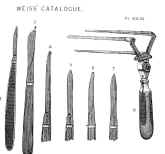 urology, Weiss female urethral dilator, c. 1850, Weiss 1863 catalogue.jpg (113057 bytes)